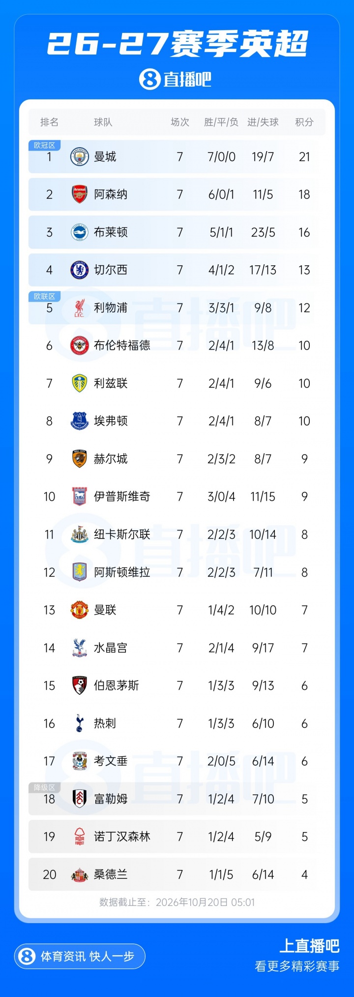 早报:255块钱结束风波 早报:255块钱结束风波